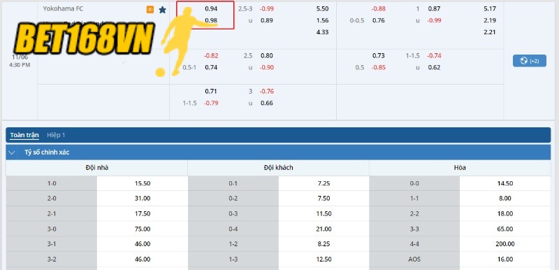 Kèo bóng của trận đấu Yokohama FC vs Urawa Red Diamonds