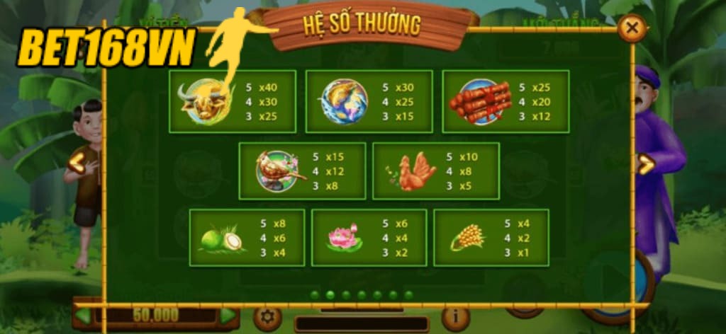 Nổ hũ thằng bờm là gì?